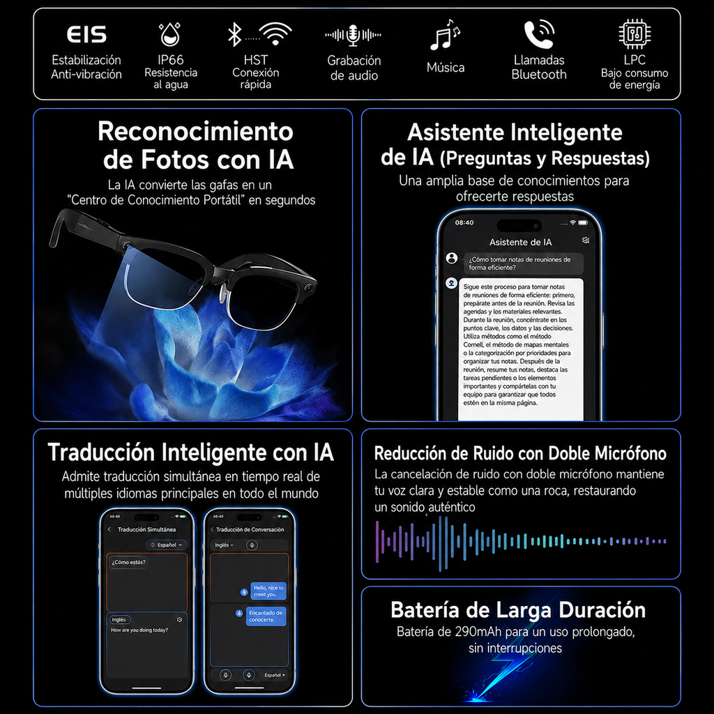 Gafas inteligentes con IA para fotos y vídeos: cámara HD de 8 MP, traducción inteligente, captura de imágenes y reconocimiento de objetos.