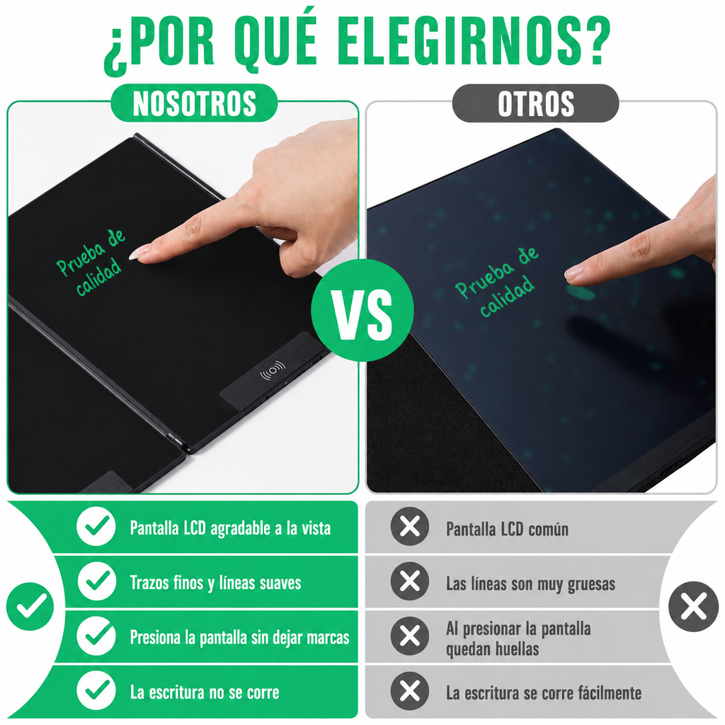 Tableta de Escritura LCD Plegable de 14.3" | Pizarra Digital de Doble Pantalla y Bloc de Notas Borrable